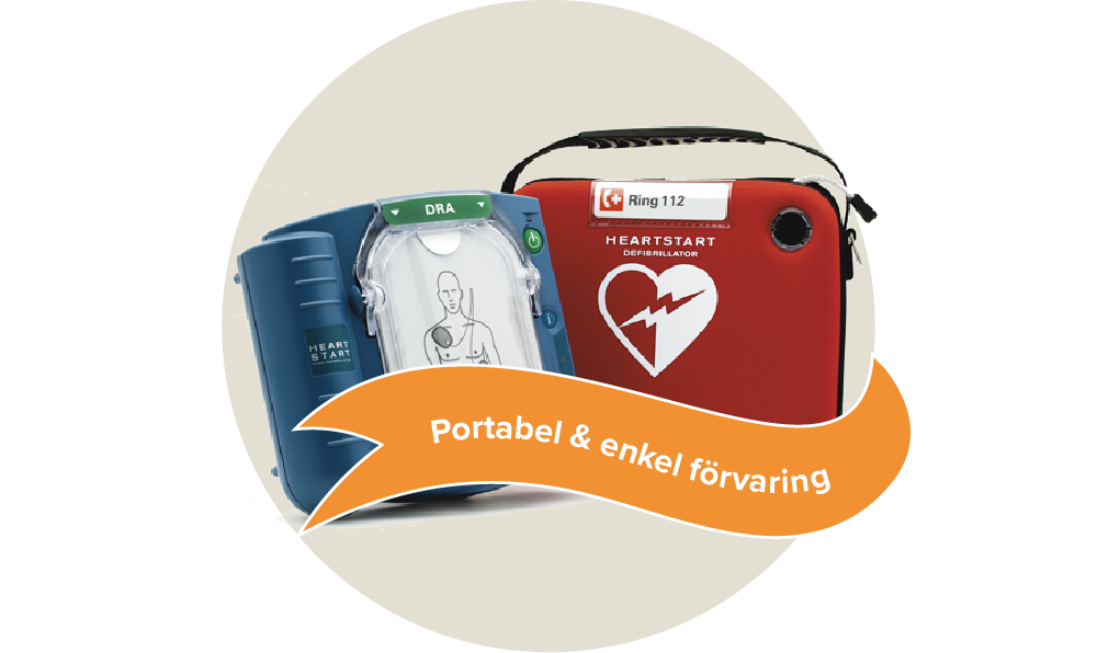 En röd väska för hjärtstartare med ett vitt hjärta på och en blå hjärtstartare från märket Philips heartstart hs1. Etikett: Portabel & enkel förvaring.