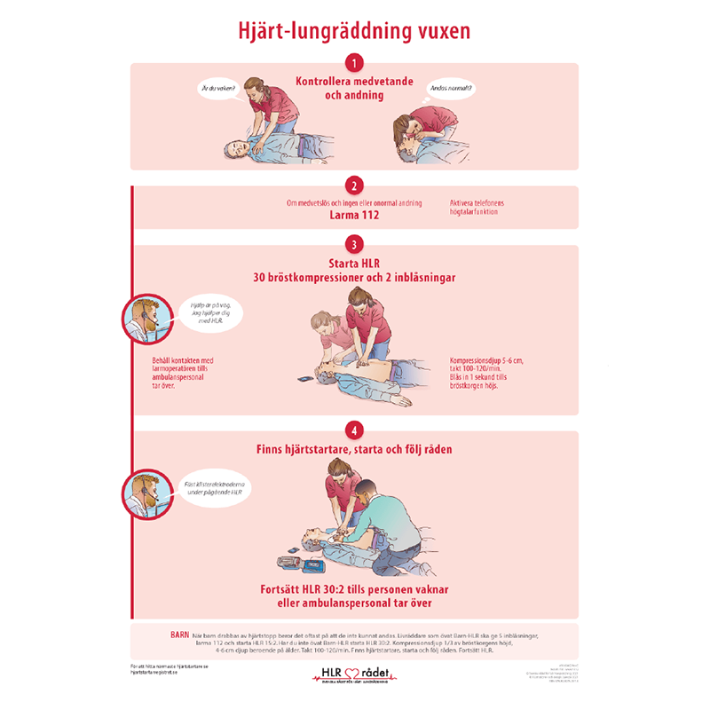 Vuxen-HLR handlingsplan A4, HLR dockor & hjärtstartare. Fri frakt över 800 kr, alltid med snabb leverans.