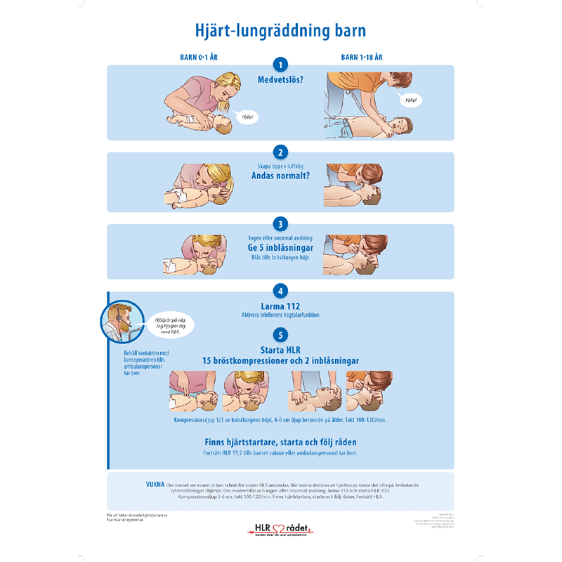 Barn-HLR handlingsplan 50x70 cm, HLR dockor & hjärtstartare. Fri frakt över 800 kr, alltid med snabb leverans.