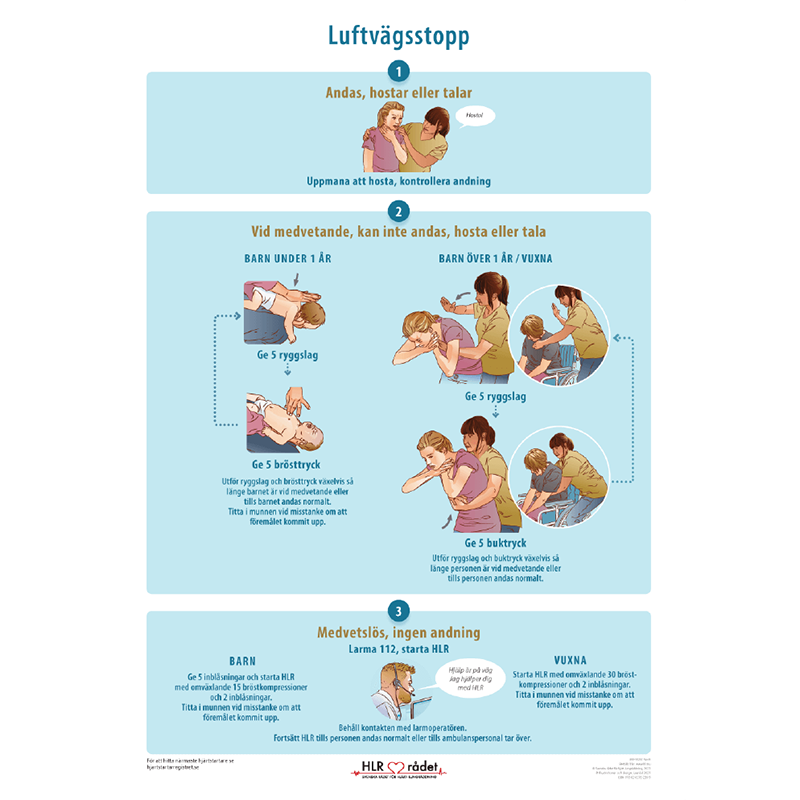 Luftvägsstopp handlingsplan A4, HLR dockor & hjärtstartare. Fri frakt över 800 kr, alltid med snabb leverans.